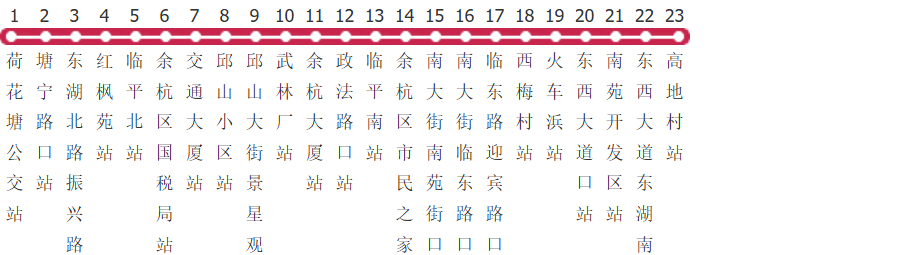 杭州761路公交线路图_时间表_景点换乘攻略查询-展庭百科汇