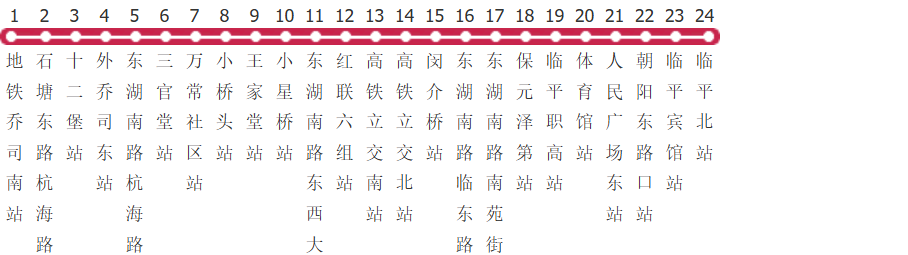 杭州770A路公交线路