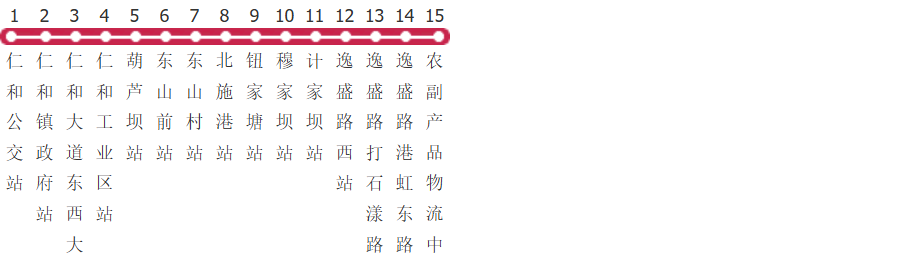 杭州778路公交线路图及时间表-展庭百科汇