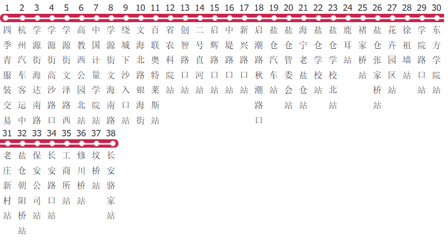 杭州868路公交线路图及时间表-展庭百科汇