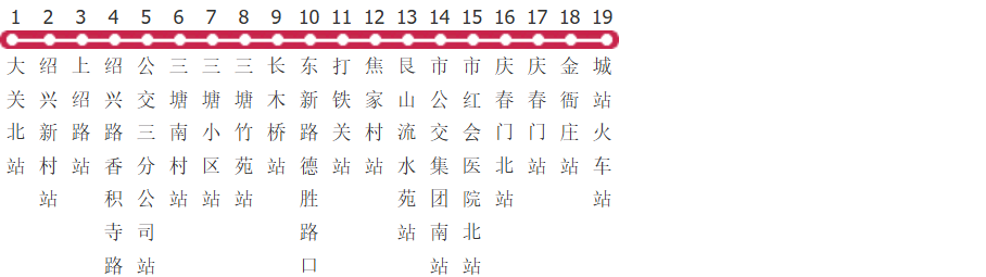 杭州88路公交线路