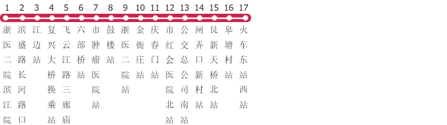 杭州B支3路区间公交线路