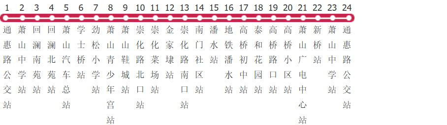 杭州K718路环线公交线路图及时间表-展庭百科汇