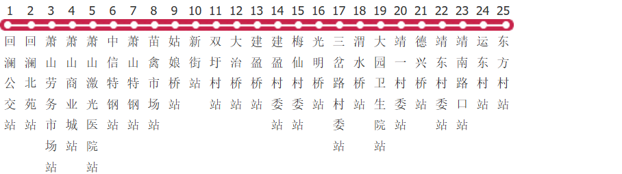 杭州K873路公交线路图及时间表-展庭百科汇