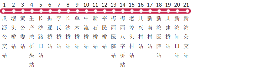 杭州K878路公交线路图及时间表-展庭百科汇