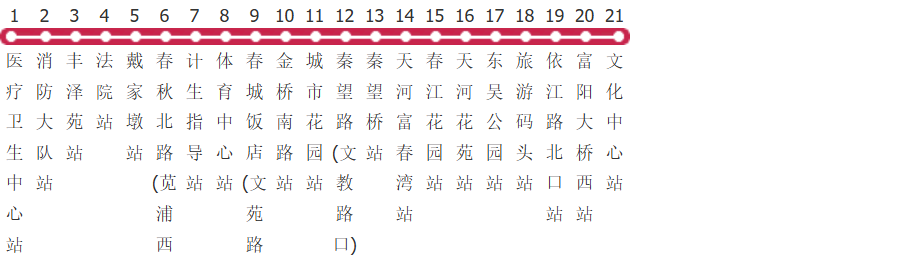 杭州富阳15路公交线路