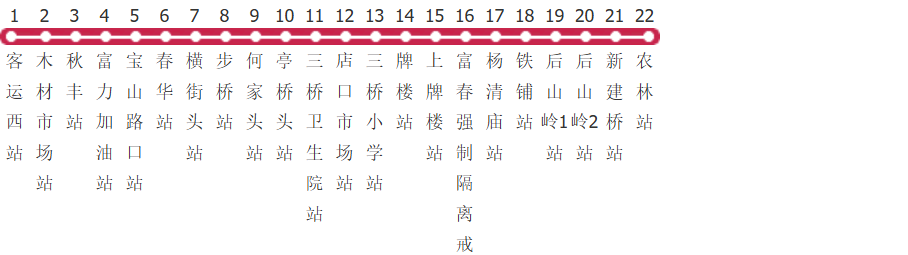 杭州富阳503B路公交线路