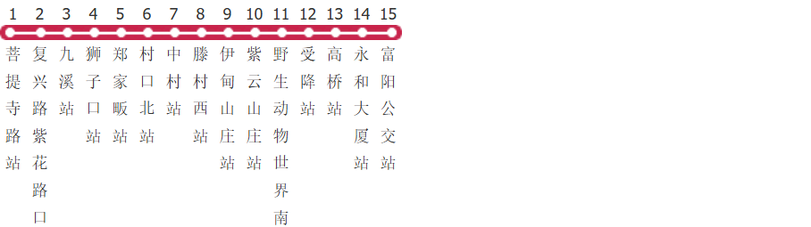 杭州杭富商务专线公交线路图_时间表_景点换乘攻略查询-展庭百科汇