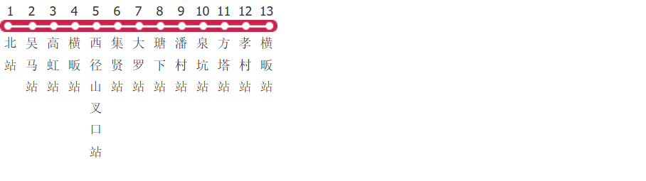 杭州临安18路公交线路
