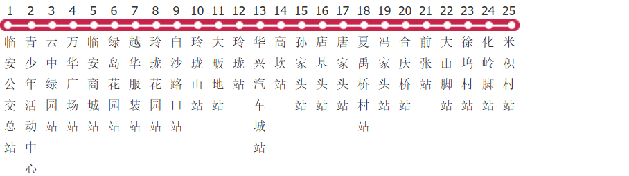 杭州临安K85路公交线路