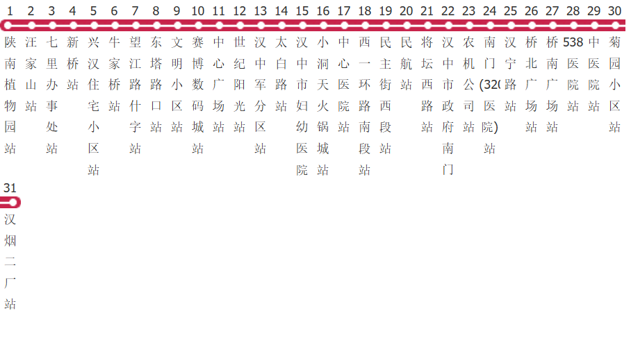 汉中6路公交线路