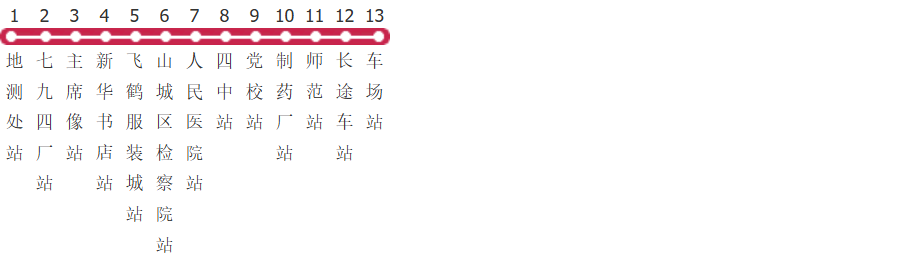 鹤壁15路公交线路图及时间表-展庭百科汇