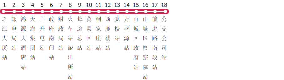 鹤壁4路公交线路