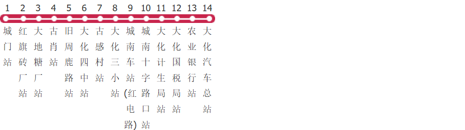 河池大化2路公交线路图_时间表_景点换乘攻略查询-展庭百科汇
