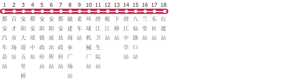 河池都安5路公交线路图及时间表-展庭百科汇