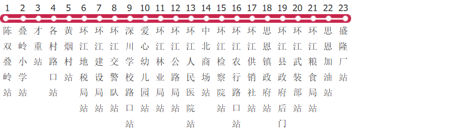河池环江2路公交线路