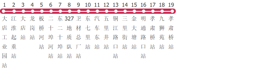 合肥112路公交线路图及时间表-展庭百科汇