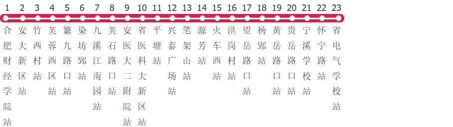 合肥128路公交线路图及时间表-展庭百科汇