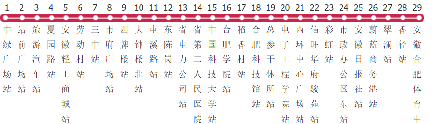 合肥129路公交线路