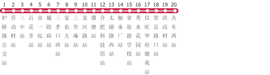 合肥136路公交线路