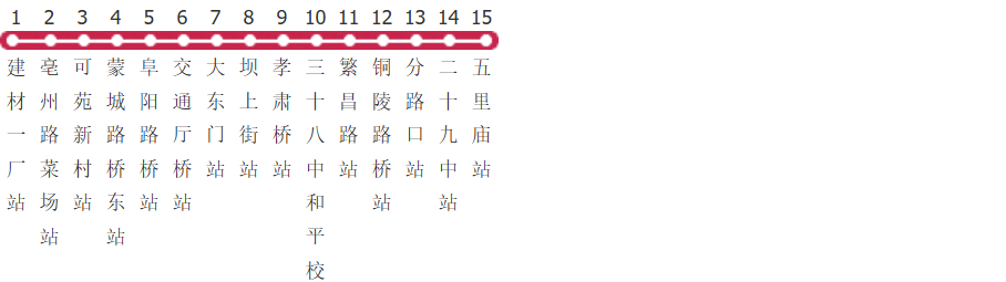 合肥161路公交线路