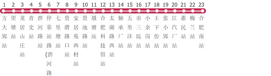 合肥16路公交线路