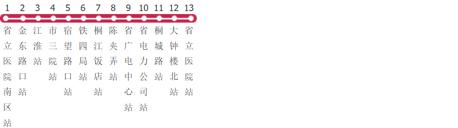 合肥19路公交线路图及时间表-展庭百科汇