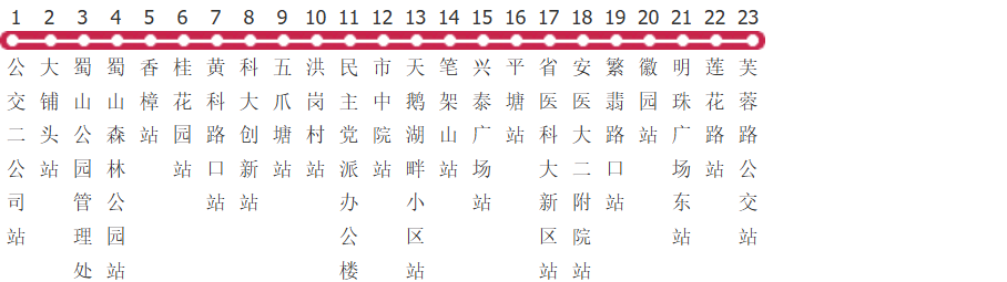 合肥20路公交线路