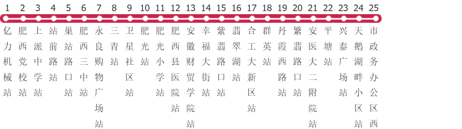 合肥32路公交线路图及时间表-展庭百科汇