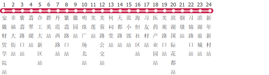 合肥602路公交线路