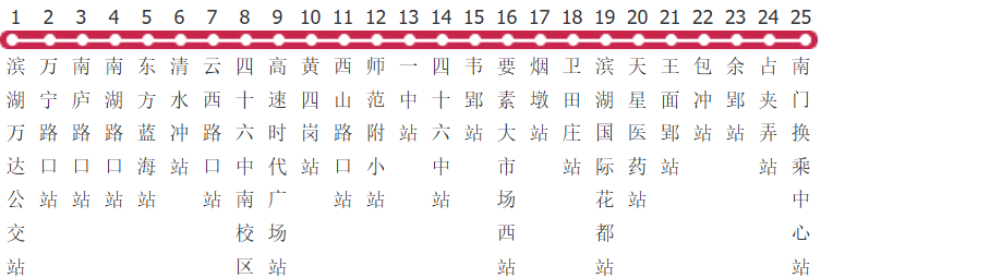合肥63路公交线路