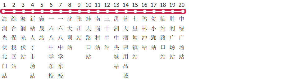 合肥686路公交线路图及时间表-展庭百科汇