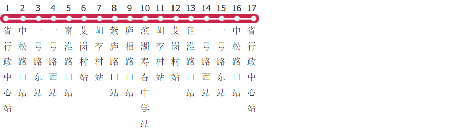 合肥68路公交线路图及时间表-展庭百科汇