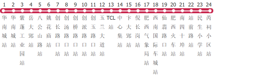 合肥696路公交线路图_时间表_景点换乘攻略查询-展庭百科汇