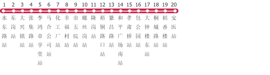 合肥6路公交线路