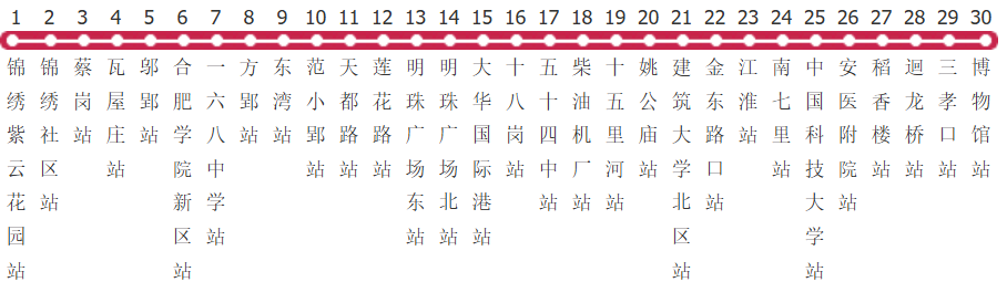 合肥901路公交线路图及时间表-展庭百科汇
