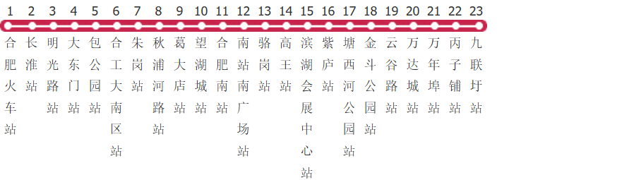合肥地铁1号线公交线路图及时间表-展庭百科汇