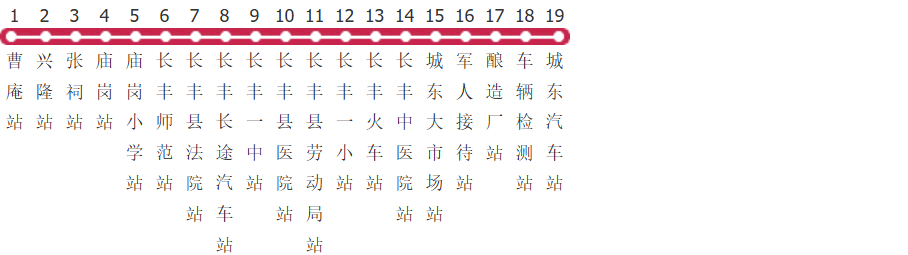 合肥长丰1路公交线路