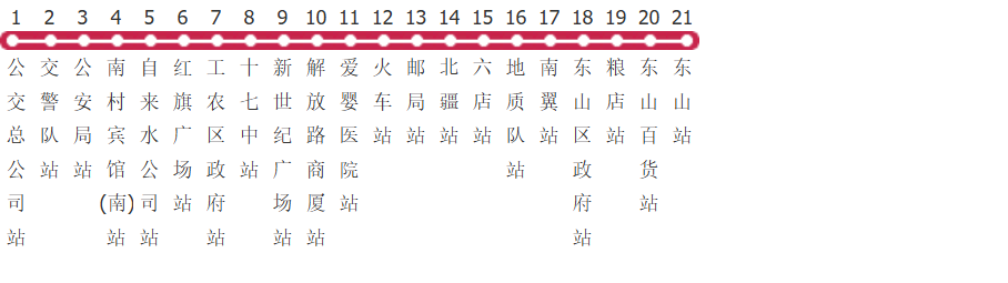 鹤岗2路公交线路