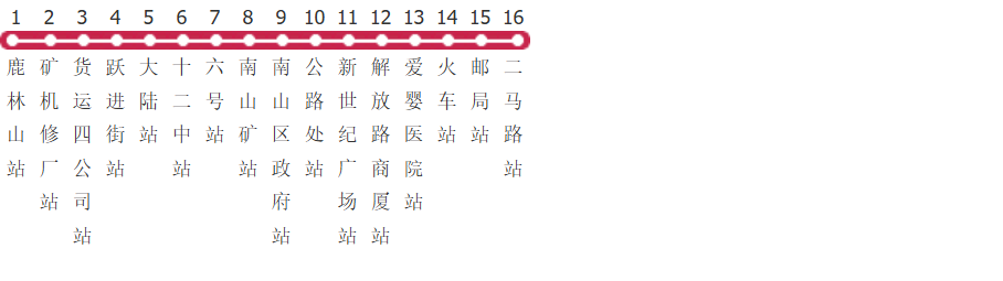 鹤岗3路公交线路