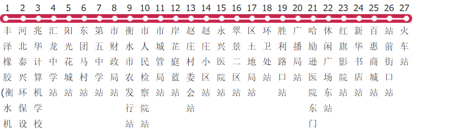 衡水13路公交线路