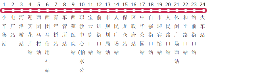 衡水9路公交线路图_时间表_景点换乘攻略查询-展庭百科汇