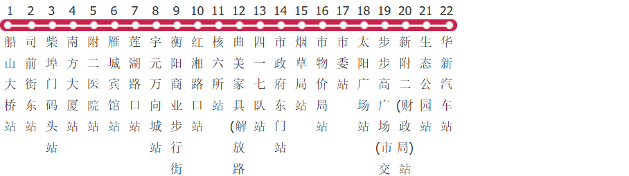 衡阳101路公交线路