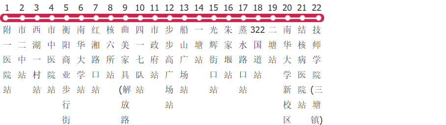 衡阳108路公交线路
