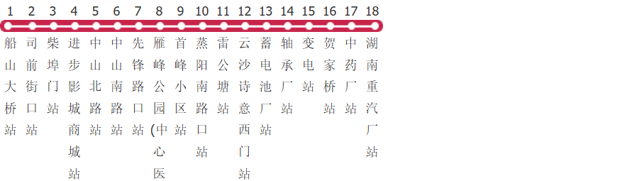 衡阳112路公交线路