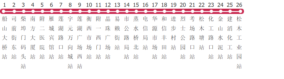衡阳123路公交线路图及时间表-展庭百科汇