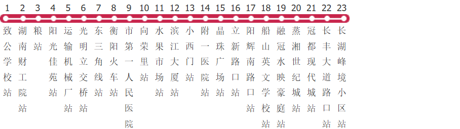 衡阳132路公交线路