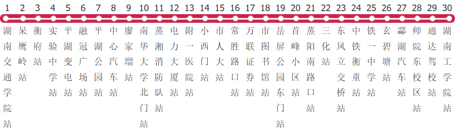 衡阳140路公交线路