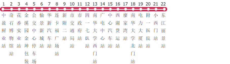 衡阳141路公交线路