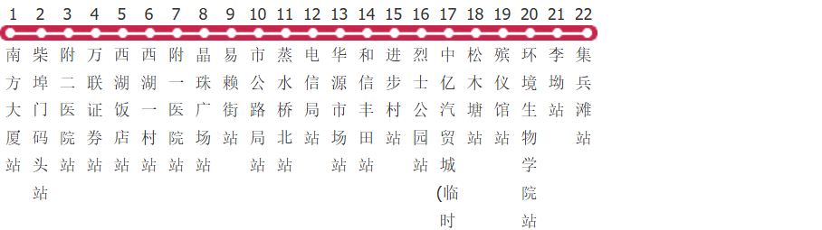 衡阳313路公交线路